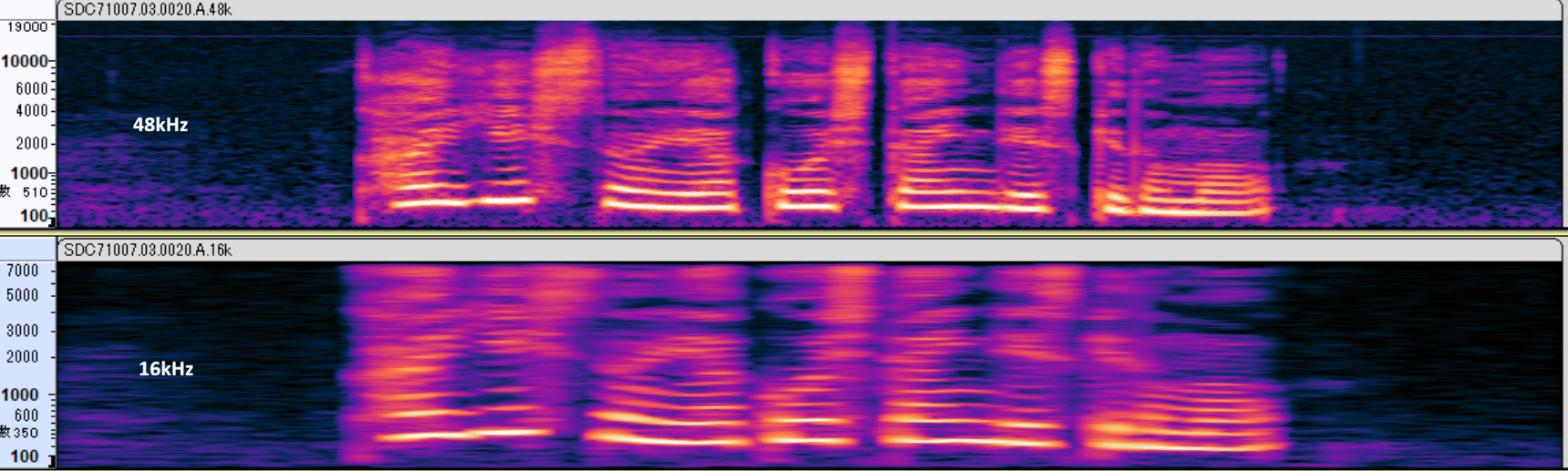 同一ファイルのスペクトログラム比較